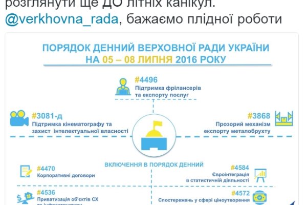 Кракен войти сегодня