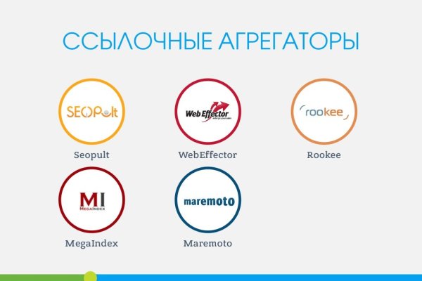 Кракен правильная